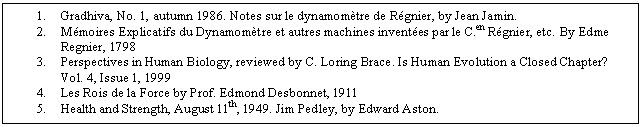 Text Box: 1.	Gradhiva, No. 1, autumn 1986. Notes sur le dynamom&egrave;tre de R&eacute;gnier, by Jean Jamin.  2.	M&eacute;moires Explicatifs du Dynamom&egrave;tre et autres machines invent&eacute;es par le C.en R&eacute;gnier, etc. By Edme Regnier, 1798  3.	Perspectives in Human Biology, reviewed by C. Loring Brace. Is Human Evolution a Closed Chapter? Vol. 4, Issue 1, 1999  4.	Les Rois de la Force by Prof. Edmond Desbonnet, 1911  5.	Health and Strength, August 11th, 1949. Jim Pedley, by Edward Aston.  